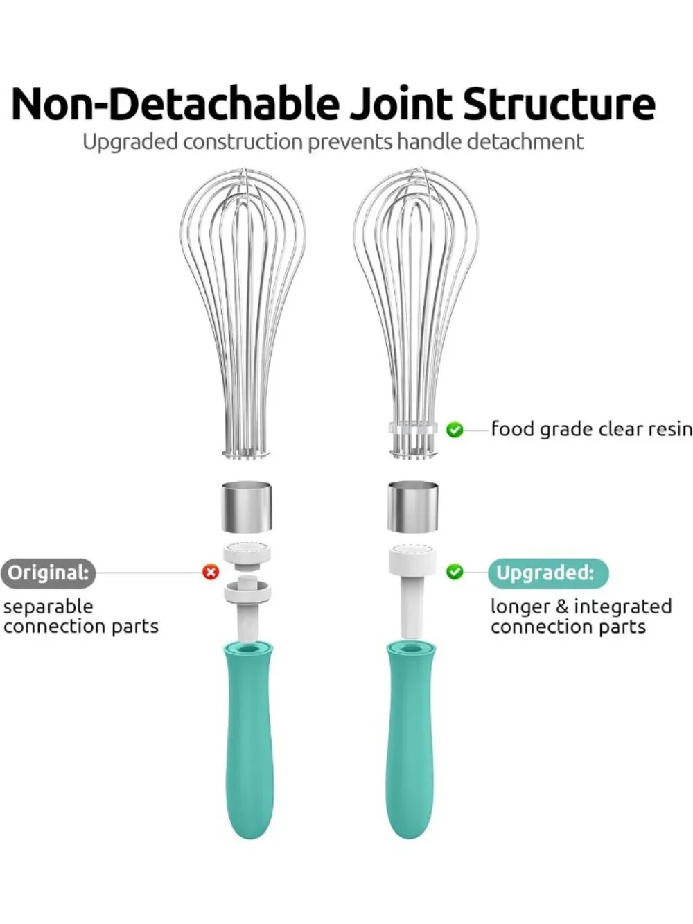 Large Stainless Steel Balloon Whisk - Heavy Duty Egg Beater & Mixing Tool, 12in